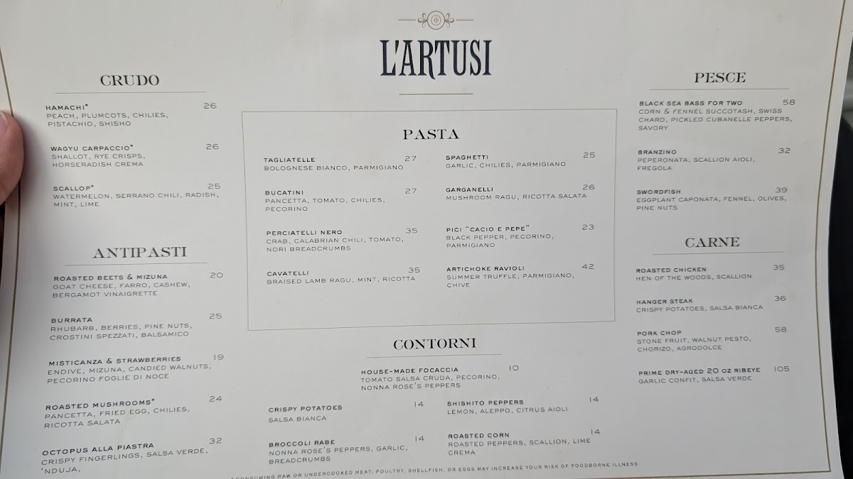 L'Artusi Menu - Image 1