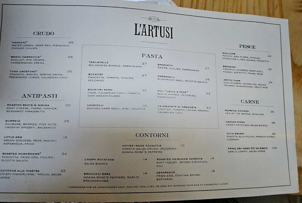 L'Artusi Menu - Image 6
